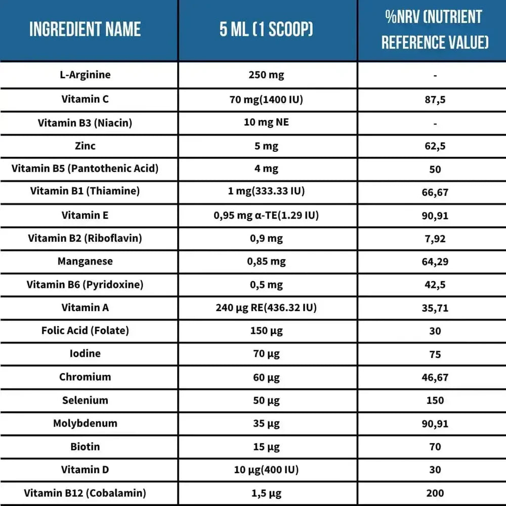 Argivit® Classic Liquid 150ml – Multivitamin & Amino Acid Syrup for Immunity, Growth, Energy & Appetite Support