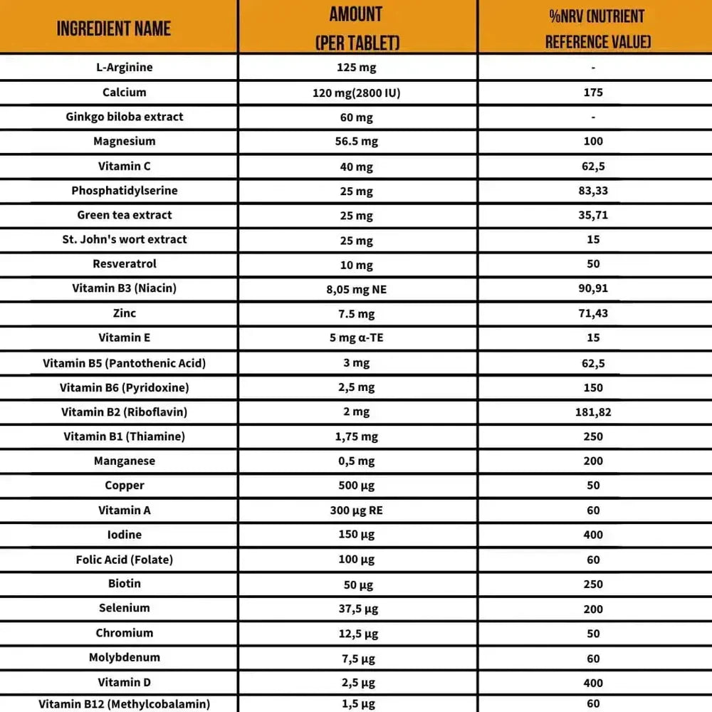 Argivit® Classic 30 Tablets – Daily Multivitamin & Mineral Support for Immunity, Energy & Growth