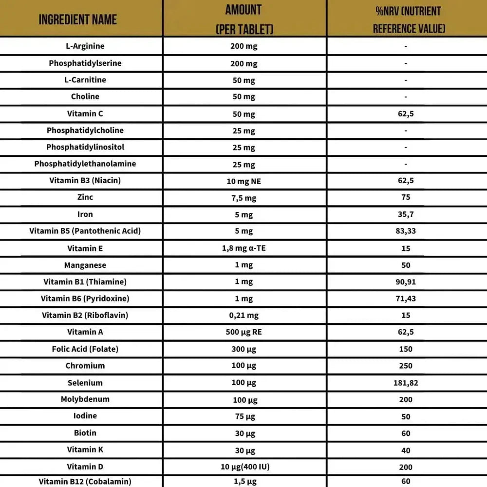 Argivit® Smart Tablets – 30 Tablets | Brain Development, Memory, Focus & Immunity Support
