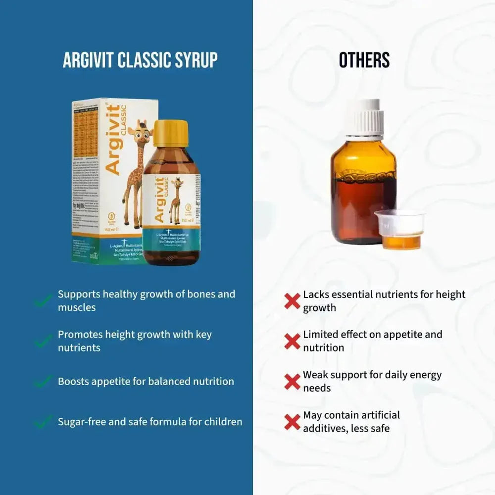 ⭐ Argivit® Classic Combo Pack – 2 Syrups + 1 Tablet | Complete Immunity, Energy & Growth Support