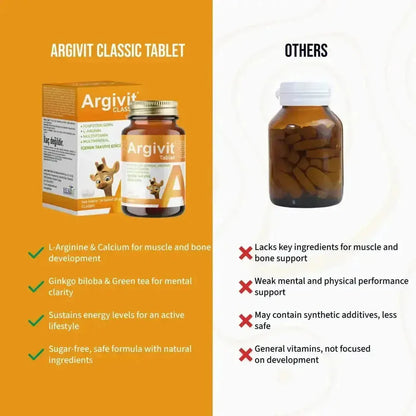 Argivit® Classic 30 Tablets Combo of 2 – Daily Multivitamin & Mineral Support for Immunity, Energy & Growth