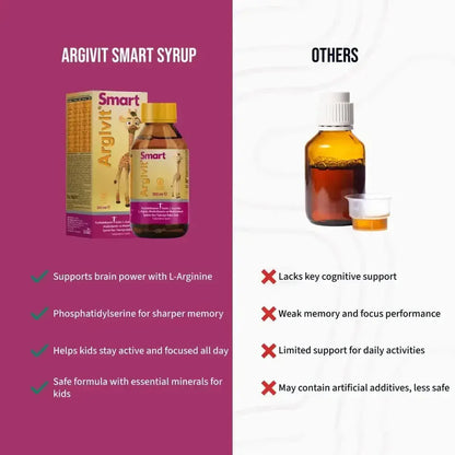 Argivit Smart Syrup – 150 ml Combo of 3 | Brain Development, Learning, Focus & Immunity Support