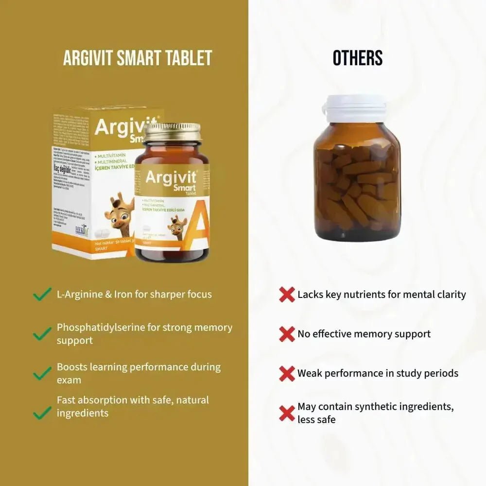 Argivit® Smart Tablets – 30 Tablets | Brain Development, Memory, Focus & Immunity Support