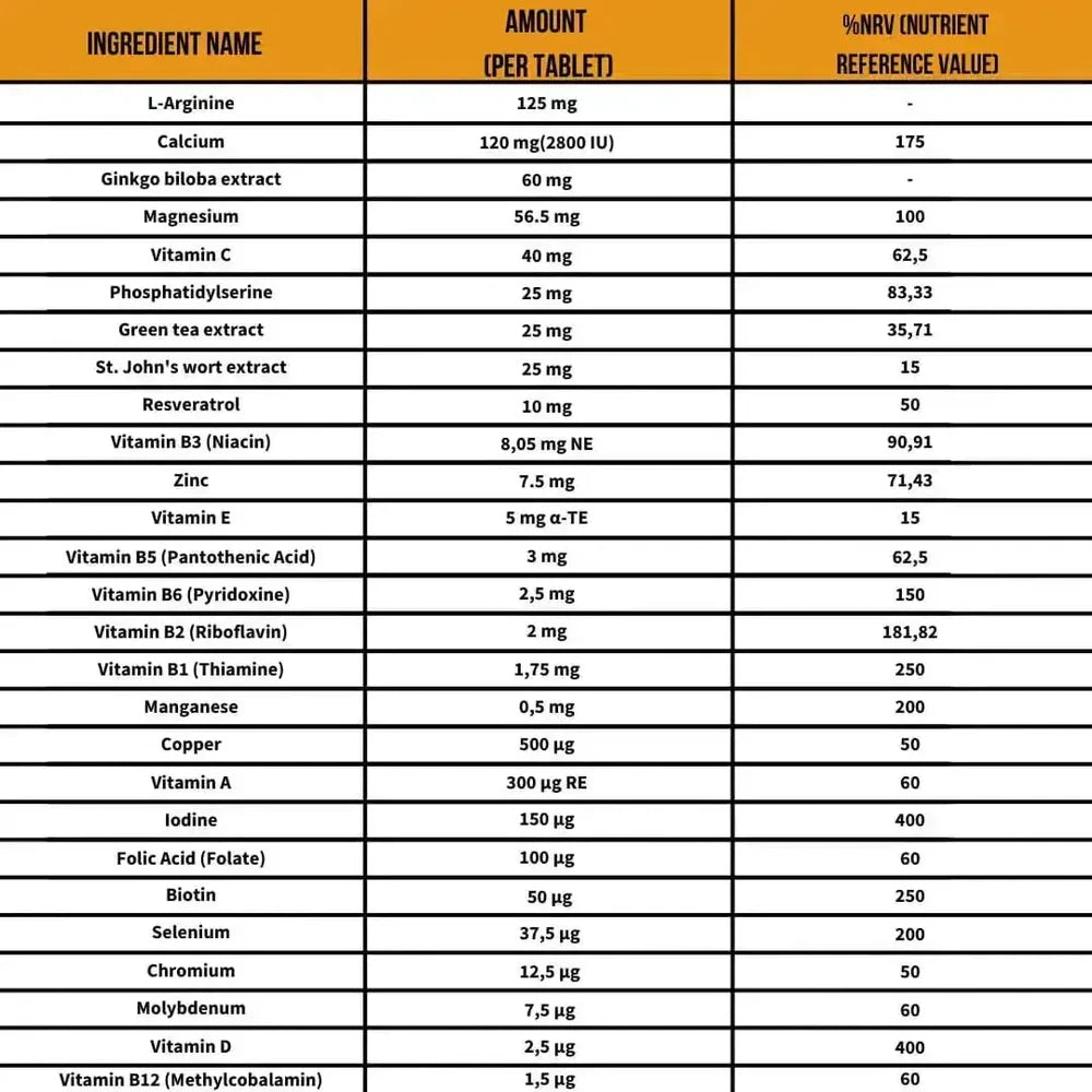Argivit Classic Tablets – Height Growth & Development Support for Kids & Teens | Multivitamin Combo Pack of 2